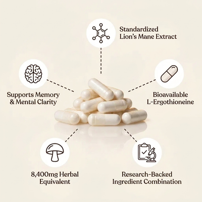 Vitera - Lion's Mane Complex